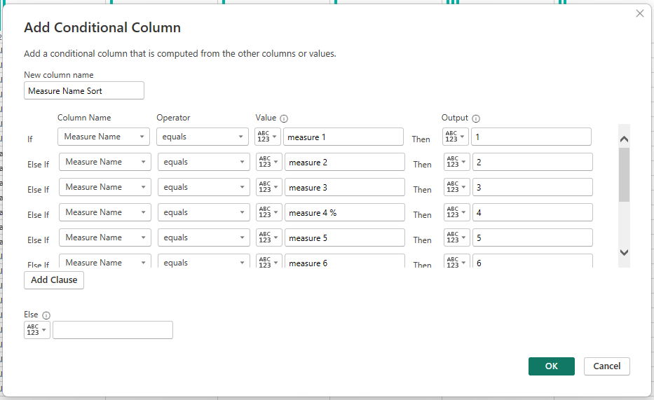 Screenshot showing the process of adding a conditional column in Power BI to sort measure names for visual display.
